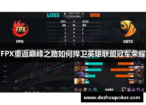 FPX重返巅峰之路如何捍卫英雄联盟冠军荣耀