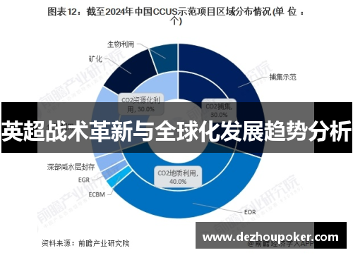 英超战术革新与全球化发展趋势分析 英超战术革新与全球化发展趋势分析